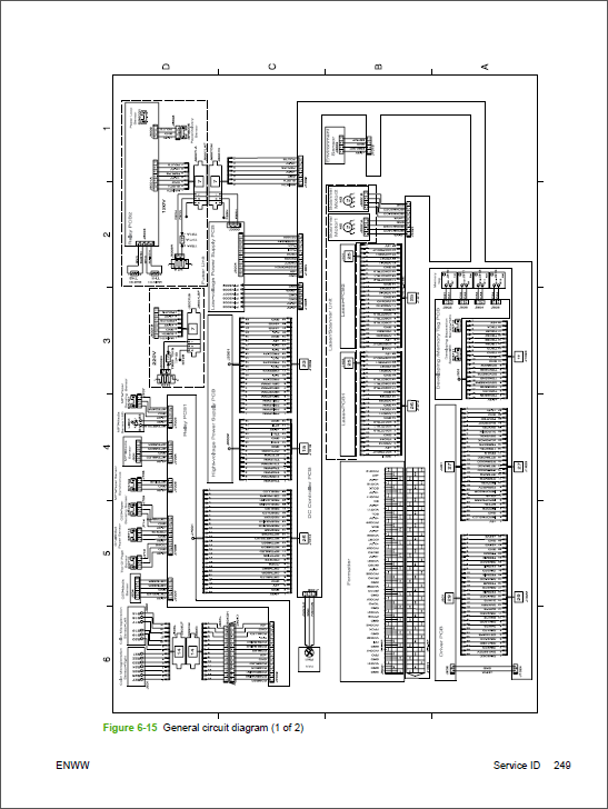 HP Color LaserJet 3000 3600 3800 Service Manual-6